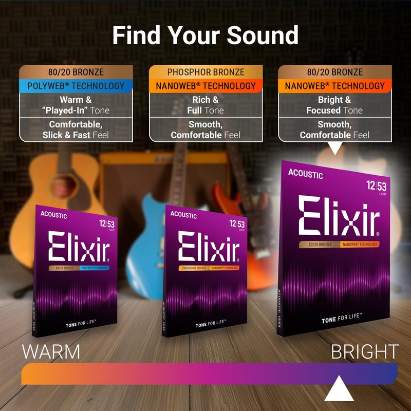 ELIXIR أوتار إليكسير، أوتار جيتار أكوستيك، برونز 80/20 مع تقنية NANOWEB، نغمة ساطعة ومركزة تدوم طويلاً مع شعور مريح، مجموعة 6 أوتار، HD Light 13-53 - Image 3